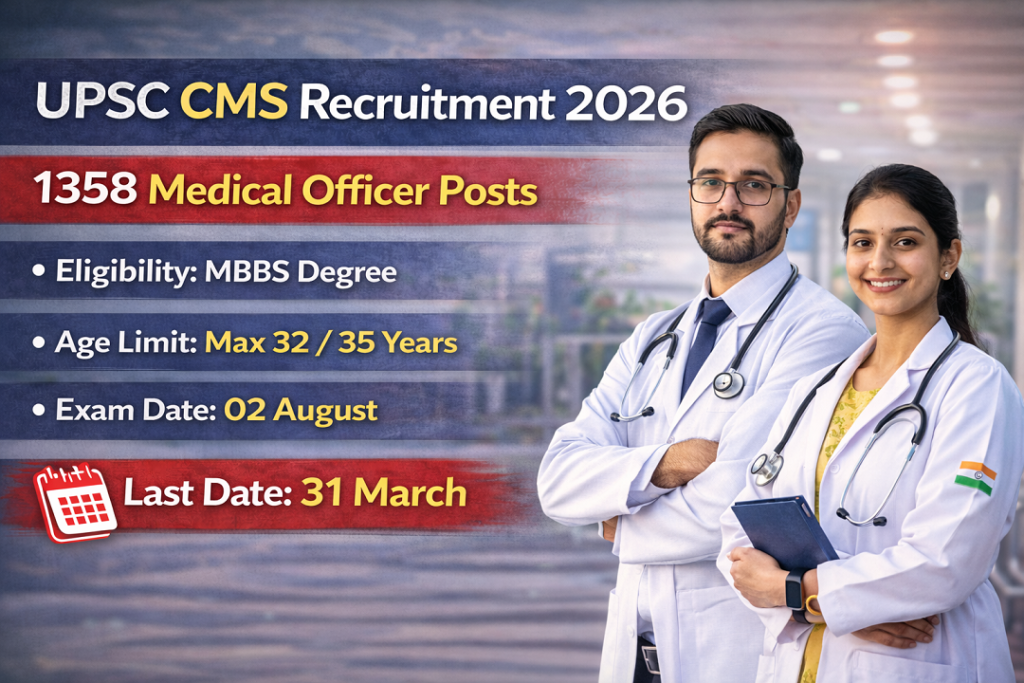 UPSC CMS Recruitment 2026