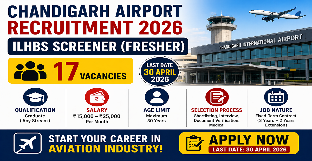 Chandigarh Airport Vacancy 2026