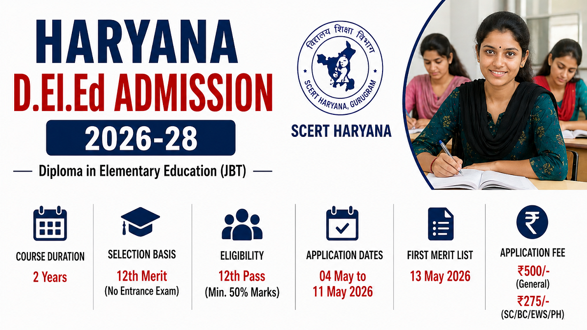 Haryana DElEd Admission 2026