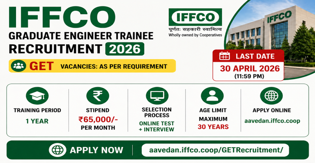IFFCO Graduate Engineer Trainee Recruitment 2026 Apply Online