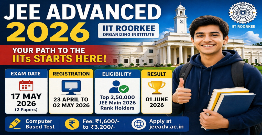IIT JEE Advanced 2026 Apply Online