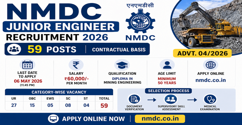 NMDC Junior Engineer Recruitment 2026 Apply for 59 Posts