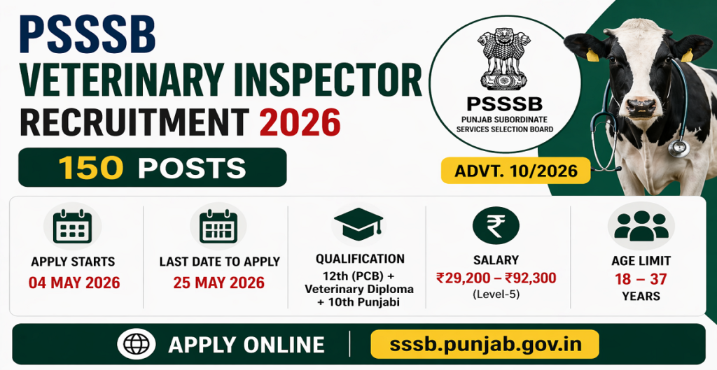 PSSSB Veterinary Inspector Recruitment 2026 Apply for 150 Posts