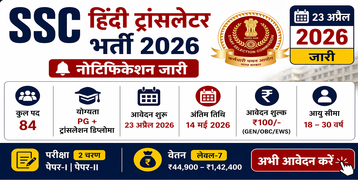 SSC Combined Hindi Translators 2026