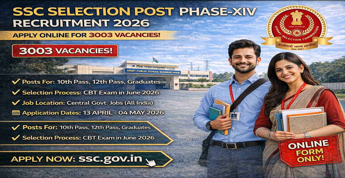 SSC Selection Post Phase XIV Recruitment 2026