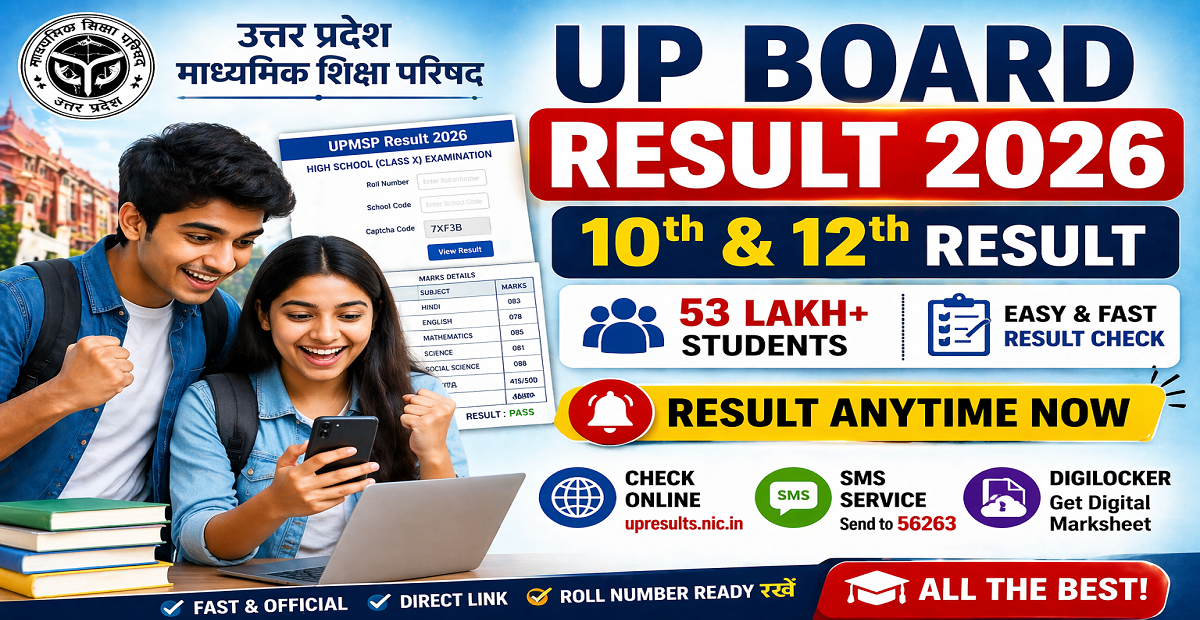 UP Board Result 2026 Class 10th and 12th Direct Link Official Website