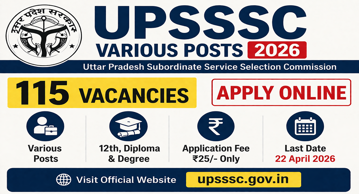 UPSSSC Various Posts 2026