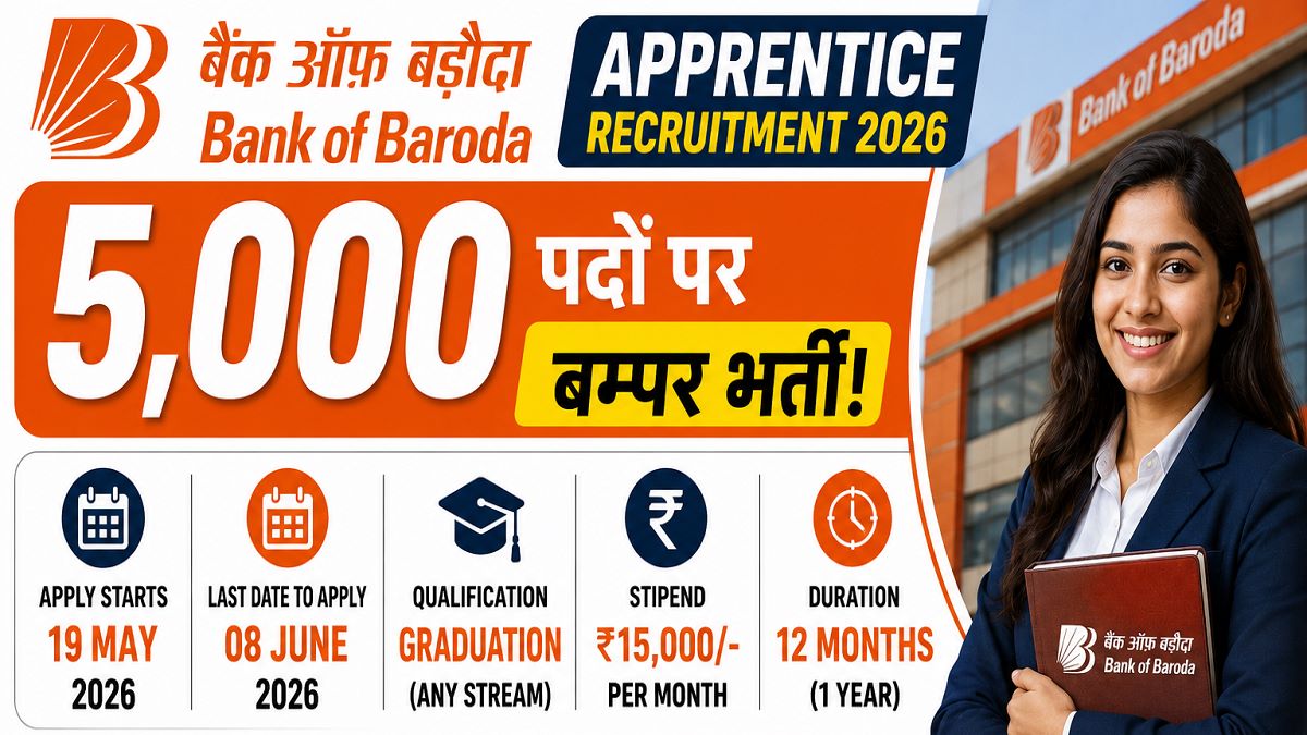 Bank of Baroda Apprentice Recruitment 2026