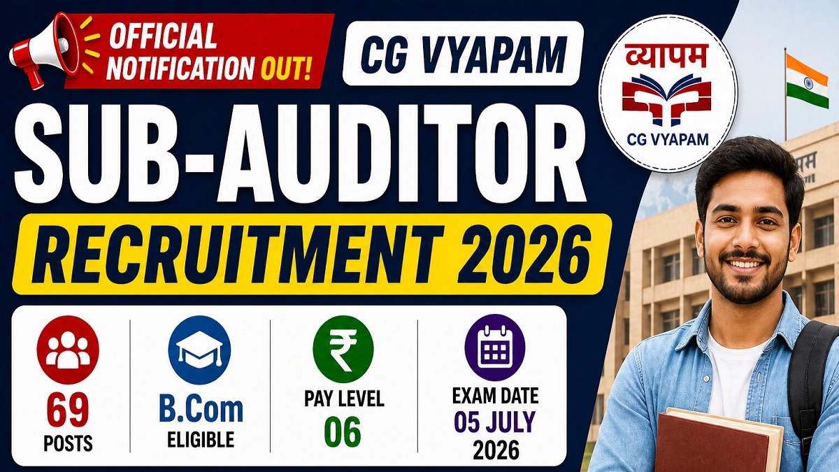 CG Vyapam Sub-Auditor Recruitment 2026 for 69 Posts