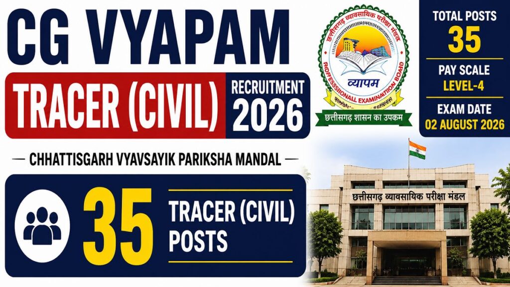 CG Vyapam Tracer Civil Recruitment 2026