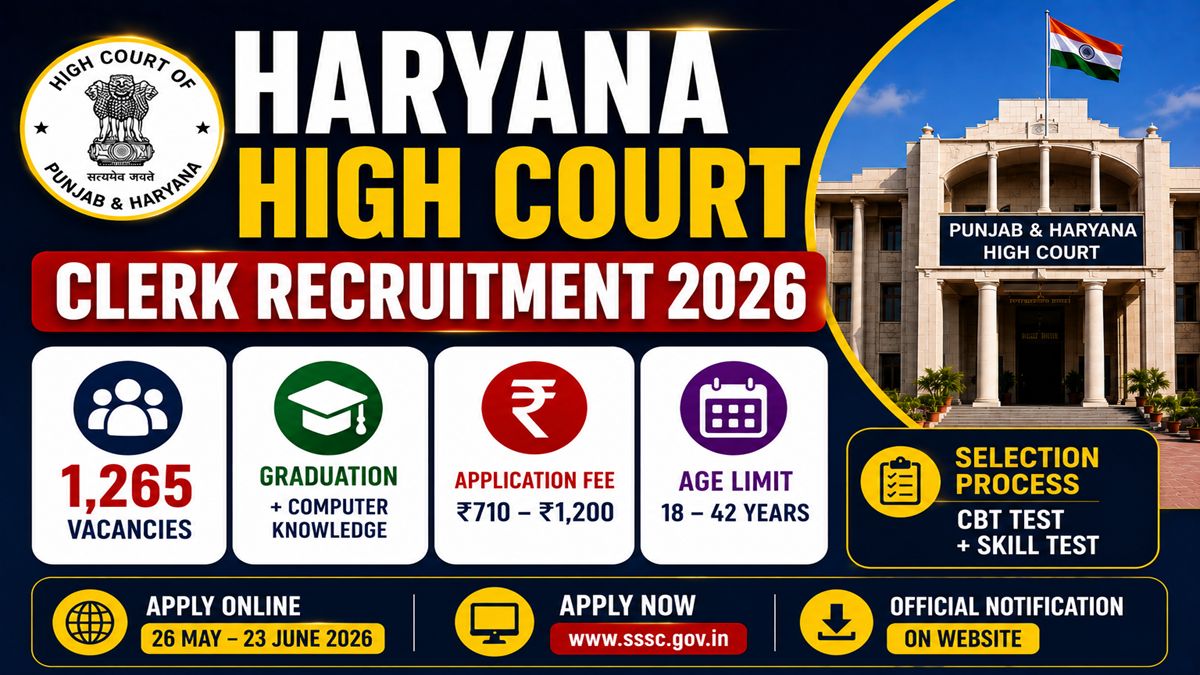Haryana High Court Clerk Recruitment 2026 Apply for 1265 Posts