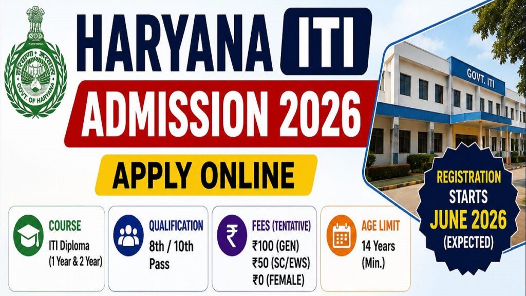 Haryana ITI Admission 2026: Apply Online for Various Trades