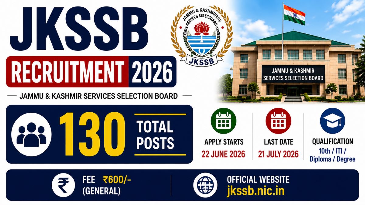 JKSSB Recruitment Advt 042026 Apply Online for 130 Posts