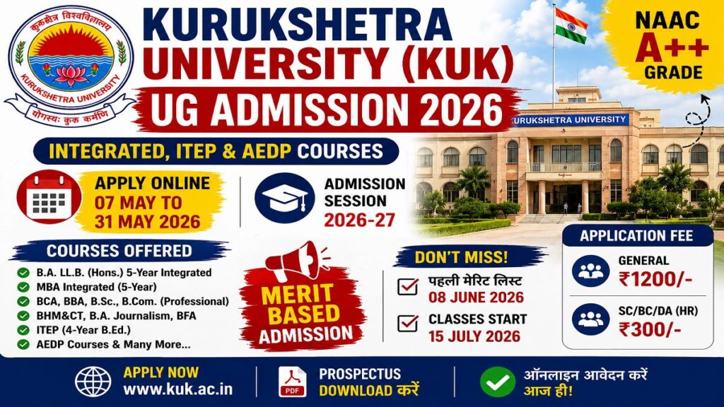Kurukshetra University UG Admission 2026: Apply for Integrated/AEDP