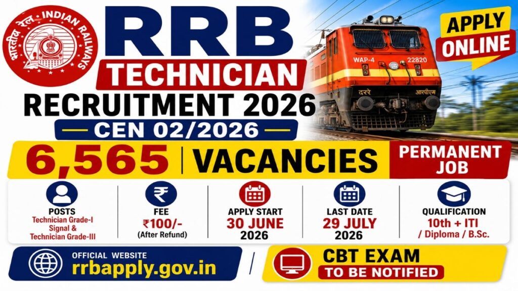 RRB Technician Recruitment 2026