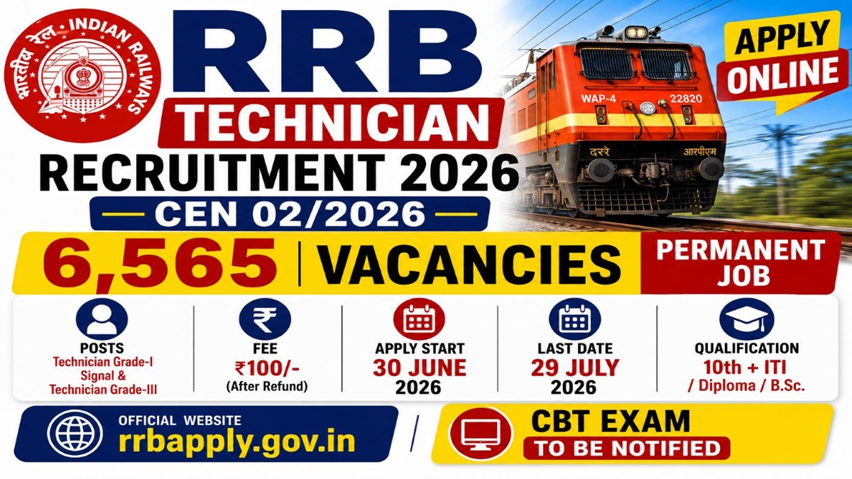 RRB Technician Recruitment 2026