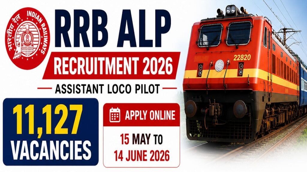 Railway RRB ALP Recruitment 2026