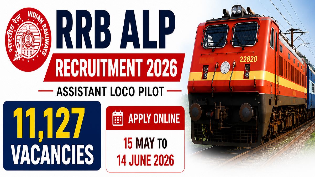 Railway RRB ALP Recruitment 2026