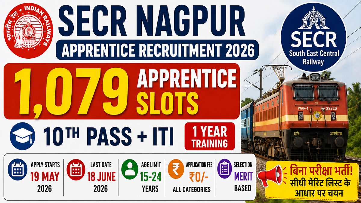 Railway SECR Nagpur Apprentice Recruitment 2026