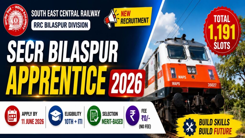SECR Bilaspur Apprentice 2026 Apply for 1191 Posts