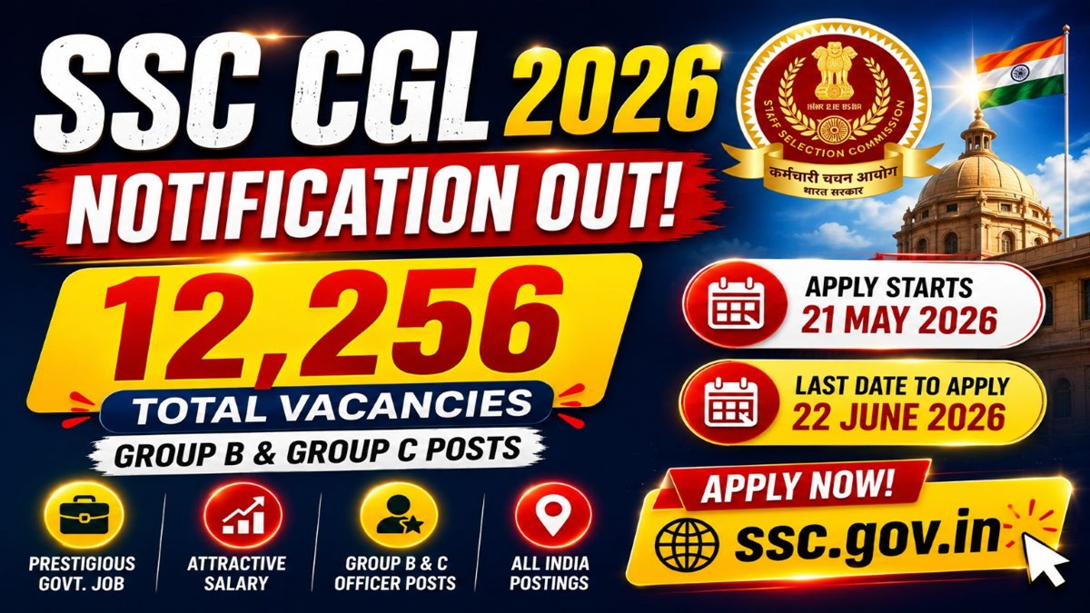 SSC CGL 2026: Apply Online for 12,256 Posts