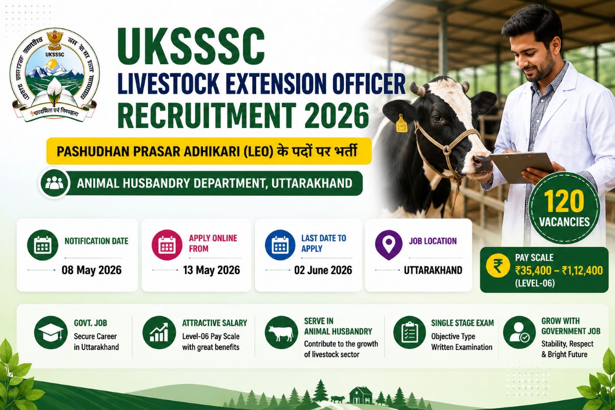 UKSSSC Livestock Extension Officer Recruitment 2026