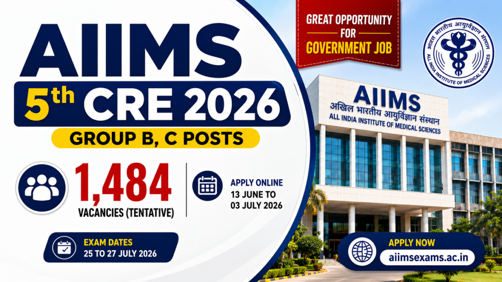 AIIMS CRE 5 Recruitment 2026