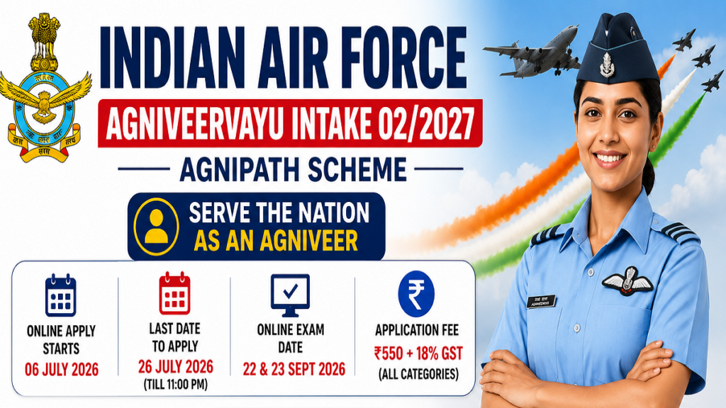Air Force Agniveer Intake 02 2027
