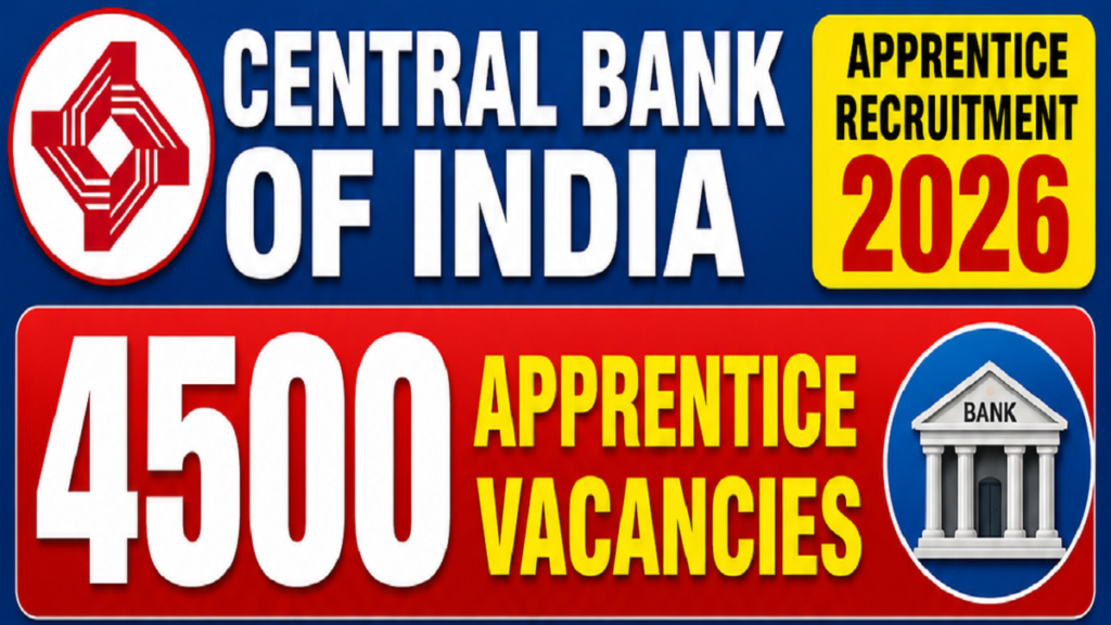 Central Bank of India Apprentice Recruitment 2026