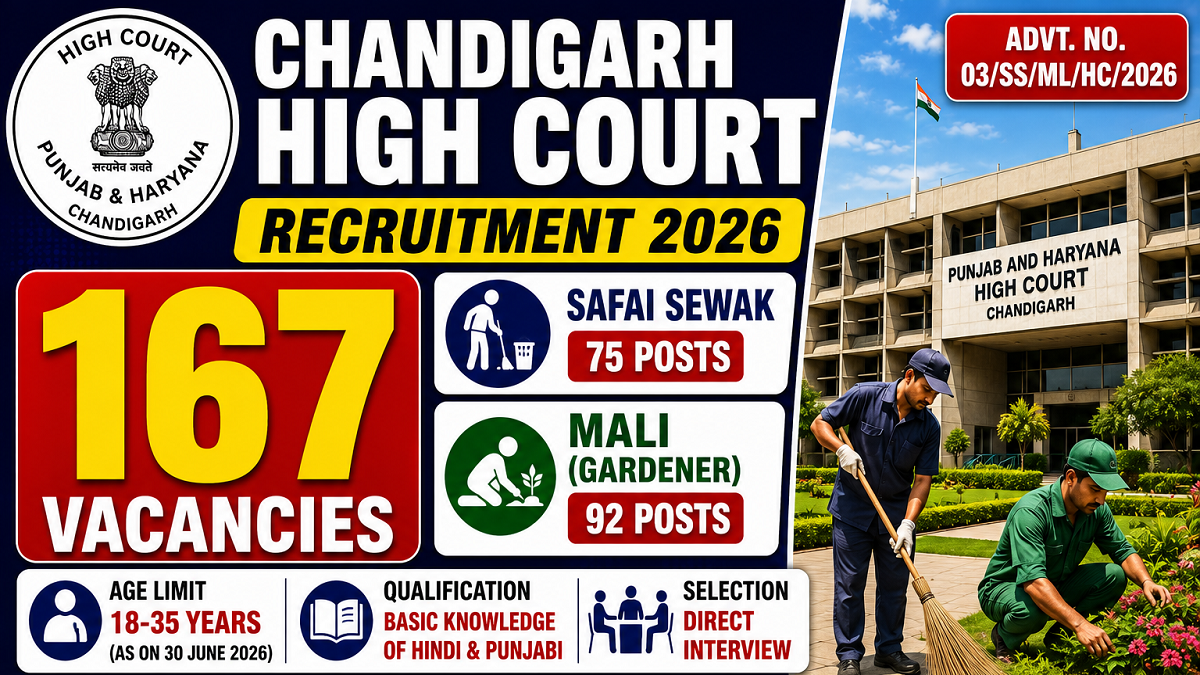 Chandigarh High Court Recruitment 2026