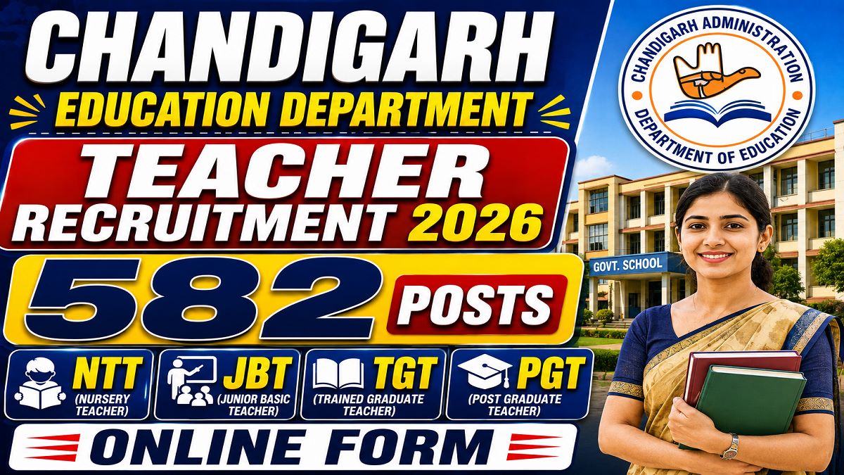 Chandigarh Teacher Recruitment 2026