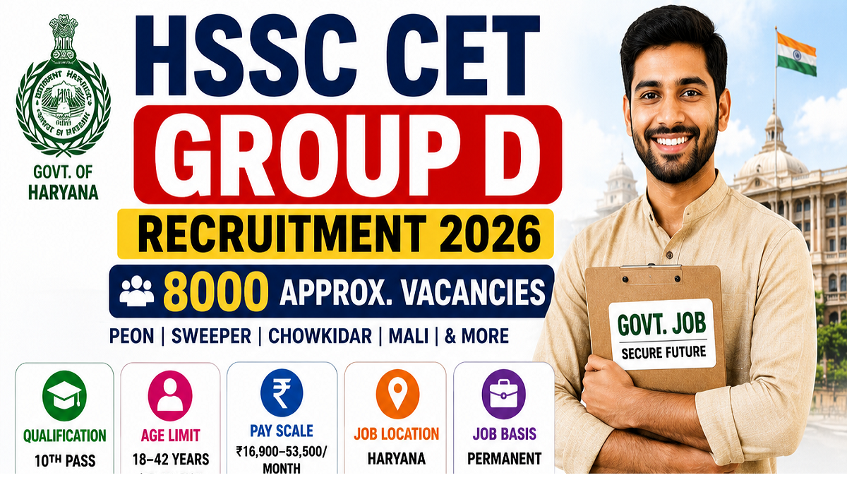 HSSC CET Group D Recruitment 2026