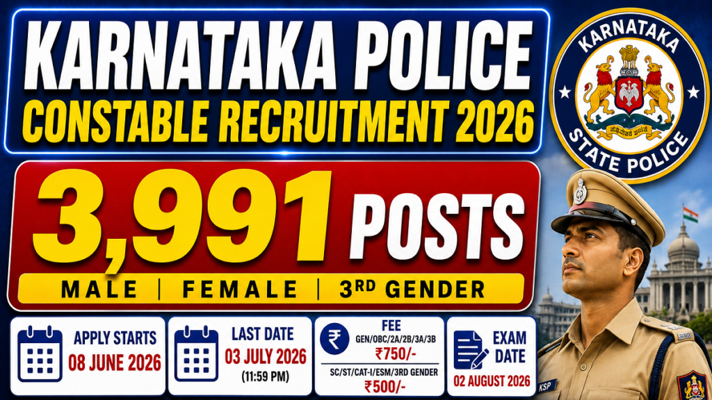 Karnataka Police Constable Recruitment 2026