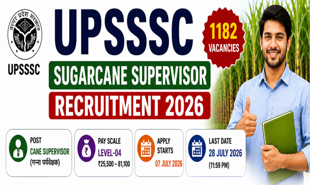 UPSSSC Cane Supervisor Recruitment 2026