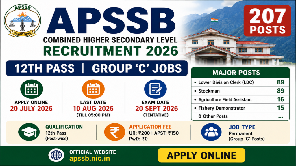 APSSB CHSL Recruitment 2026
