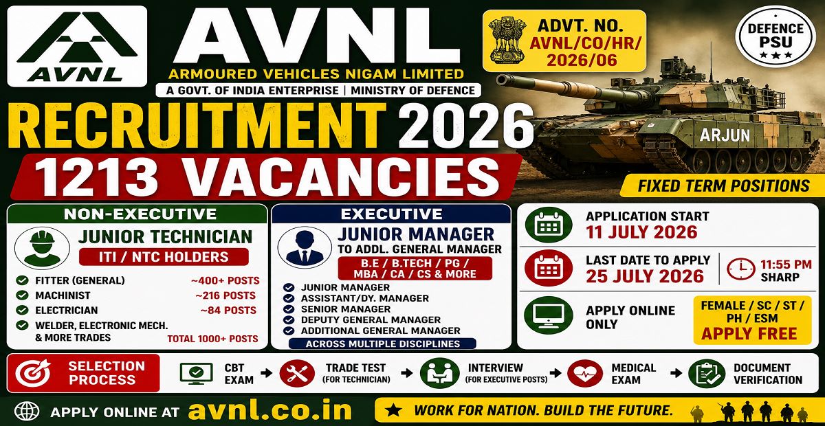 AVNL Recruitment 2026
