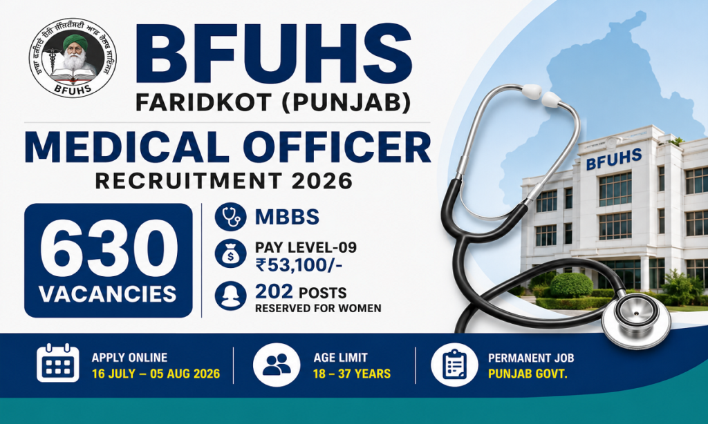 BFUHS Faridkot Medical Officer Recruitment 2026