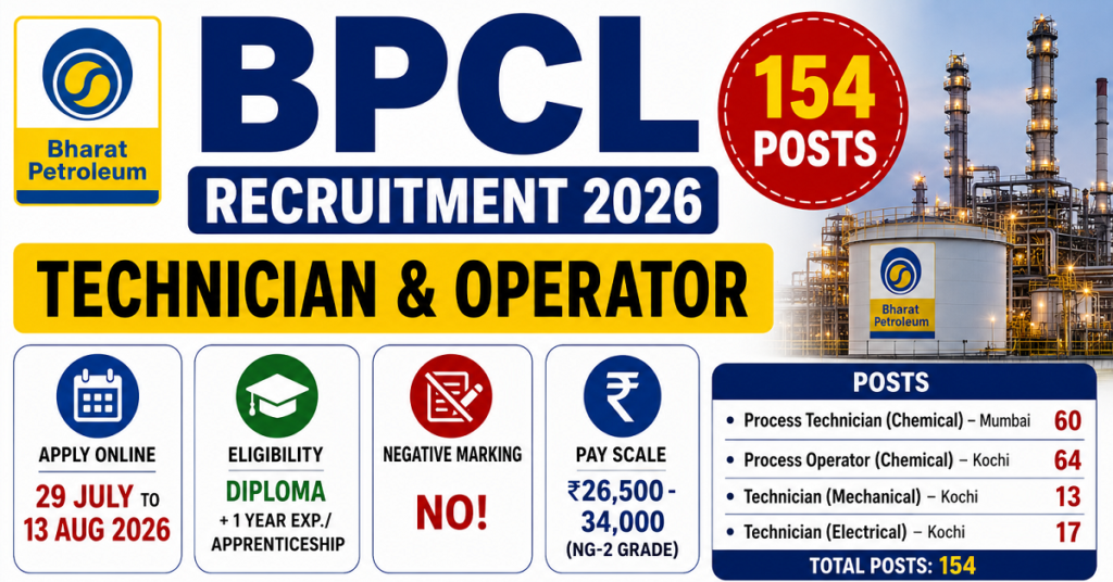 BPCL Non-Management Recruitment 2026