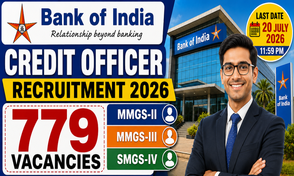 Bank of India Credit Officer Recruitment 2026