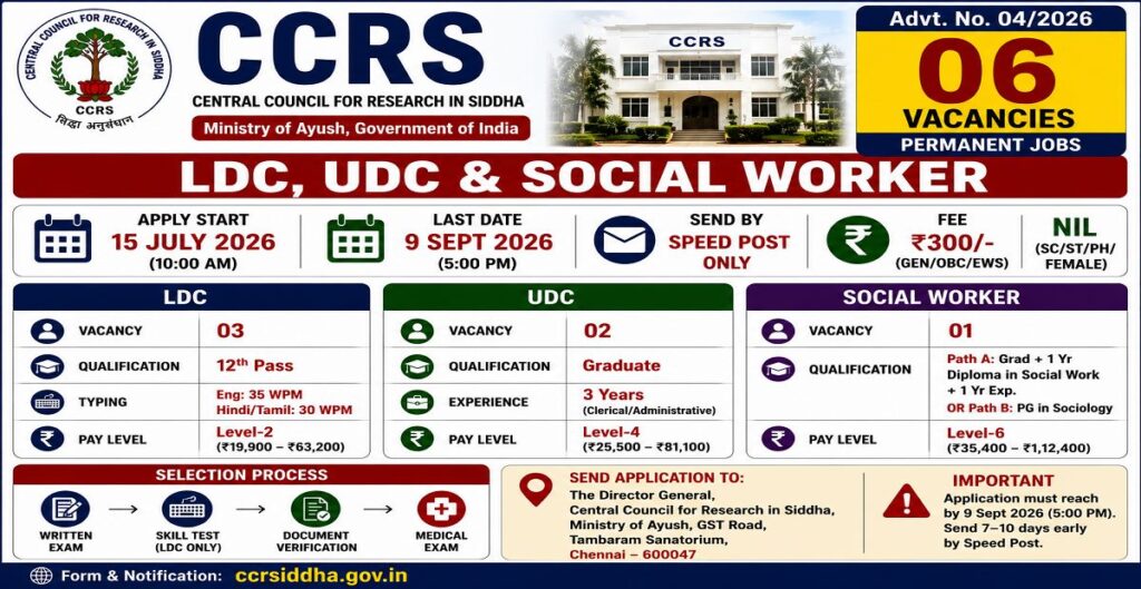 CCRS Recruitment 2026