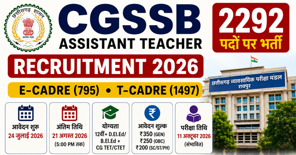 CGSSB Assistant Teacher Recruitment 2026