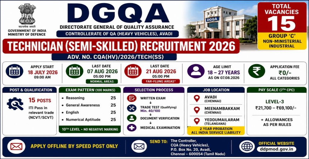 DGQA Technician Recruitment 2026