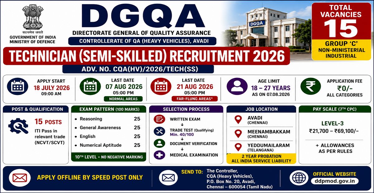 DGQA Technician Recruitment 2026