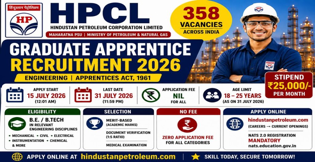 HPCL Graduate Apprentice Recruitment 2026