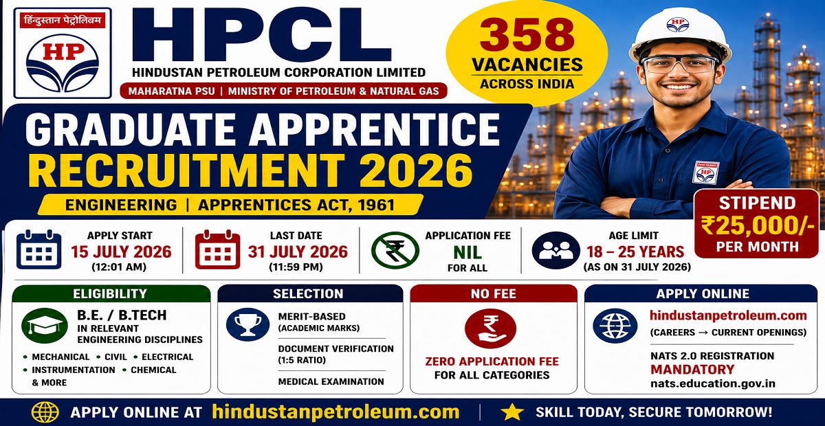 HPCL Graduate Apprentice Recruitment 2026