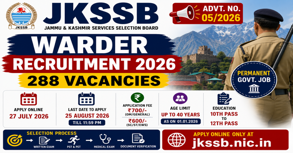 JKSSB Warder Recruitment 2026