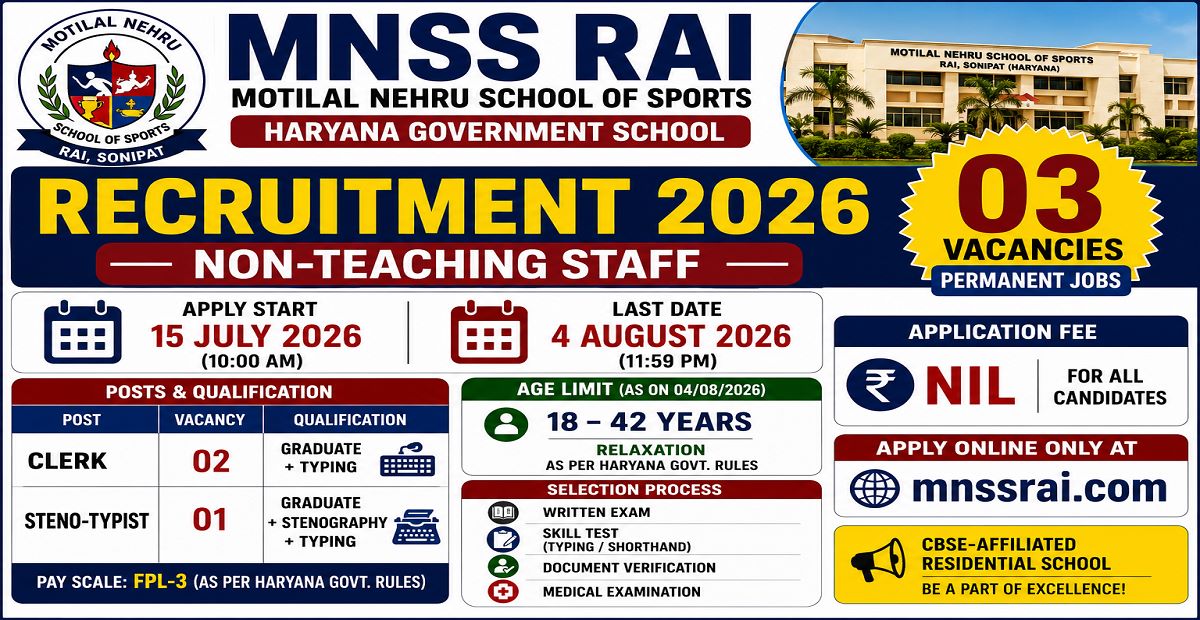 MNSS Rai Recruitment 2026