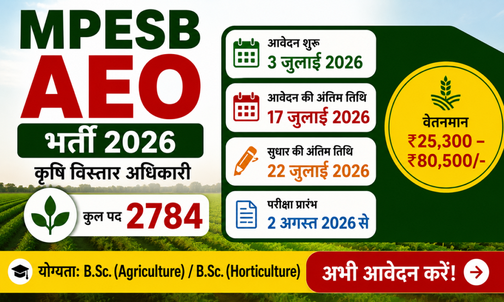 MPESB Agriculture Extension Officer Recruitment 2026