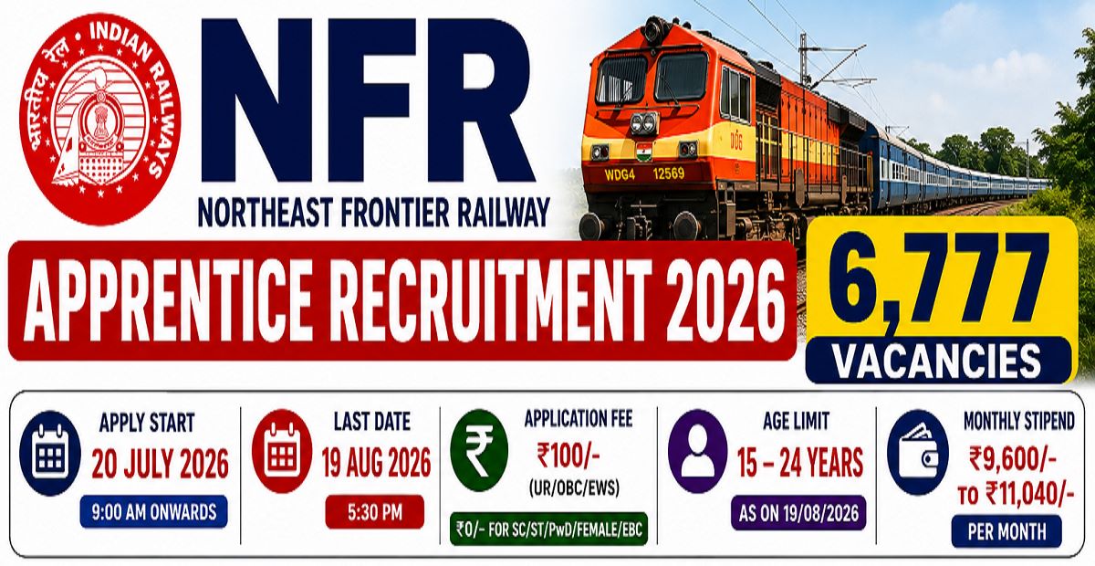 NFR Apprentice Recruitment 2026