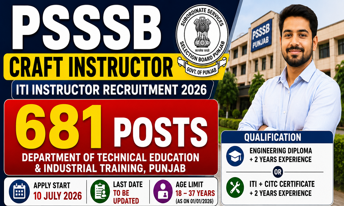 PSSSB Craft Instructor Recruitment 2026
